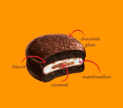 CHOCO PIE DARK CARAMEL (12*30G) 360G -Mekani biskvit s kremastim punjenjem od tamne karamele preliven kakao glazurom 360g